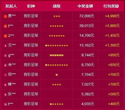 息和实用的 息和实用的